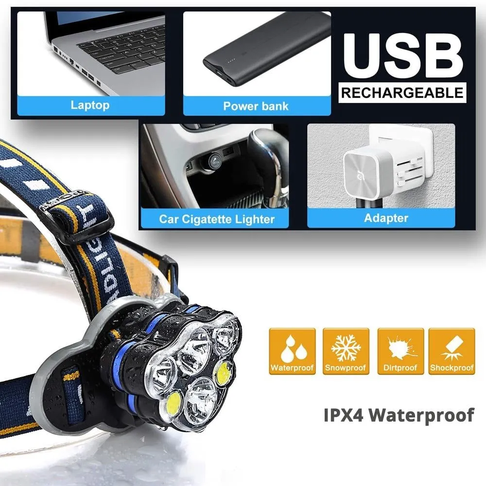 Super Bright Rechargeable LED Headlamp With 8*LED Bulbs