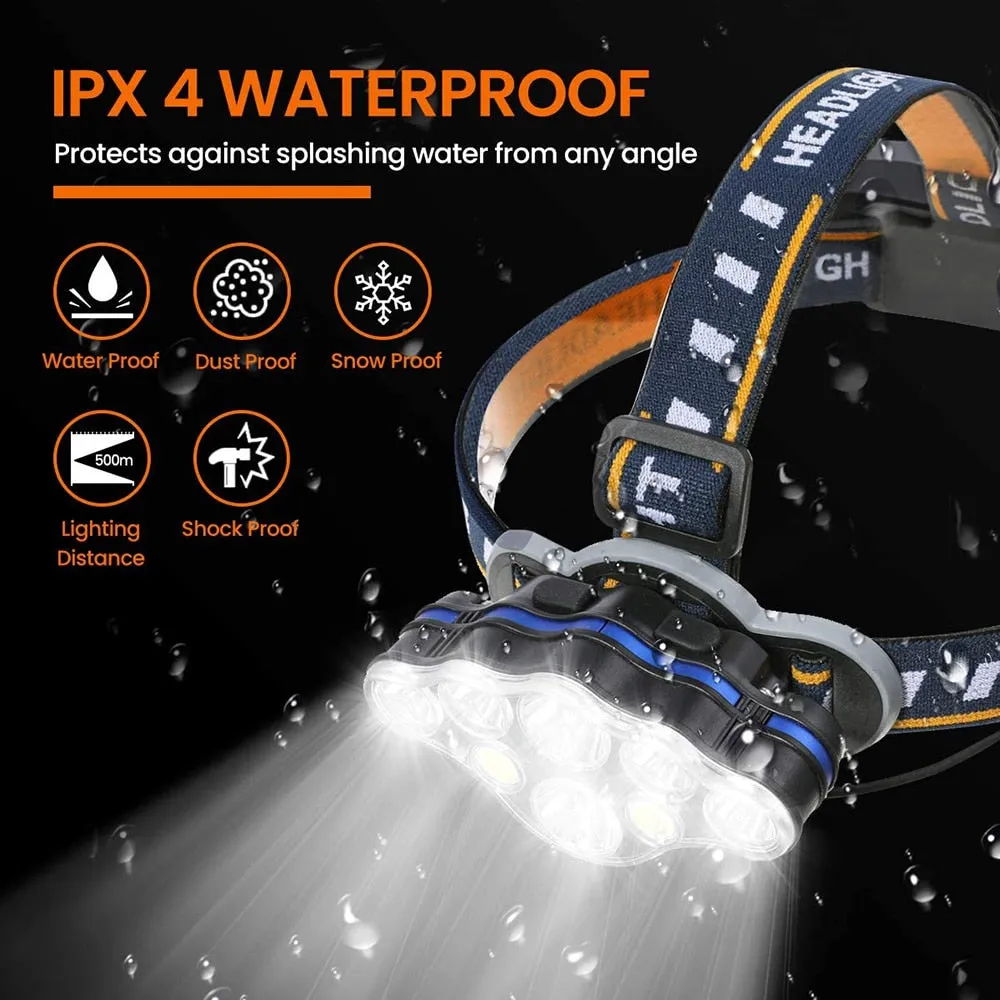 Super Bright Rechargeable LED Headlamp With 8*LED Bulbs