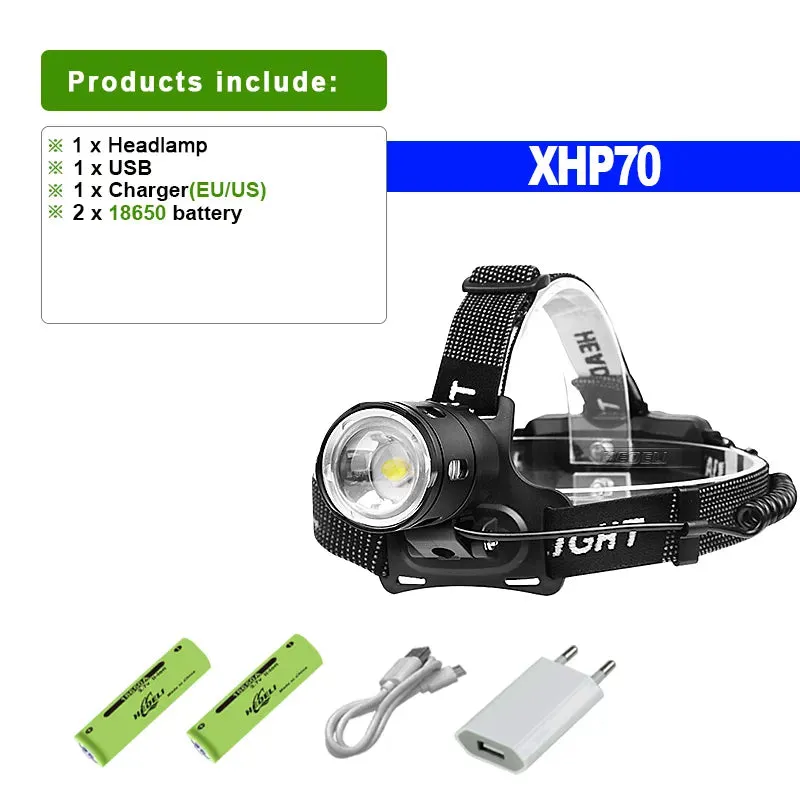 Super Powerful Headlamp 4core 30W LEDs Rechargeable Head Lamp 3mode Waterproof Head Flashlight Lantern 1500M Zoomable Headlight