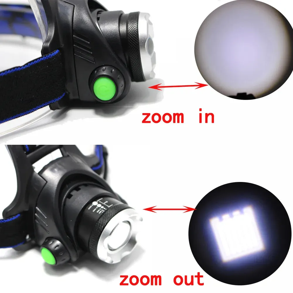 Super XML2 LED Headlamp 18650 Rechargeable Headlight Flashlight Powerful  Sensor Head Lantern Zoomable Camping Fishing Head Lamp