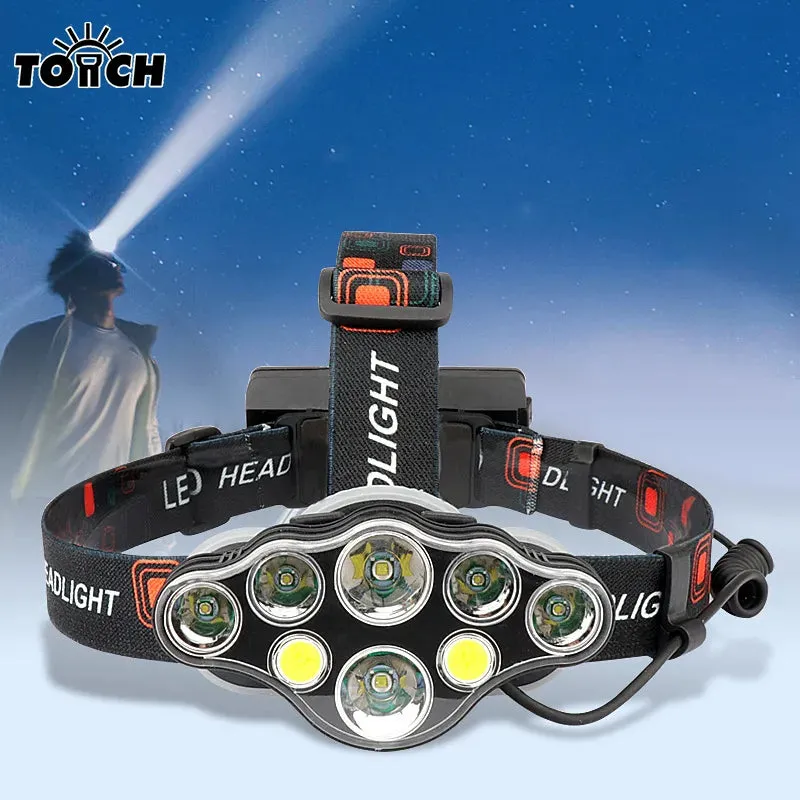 USB Rechargeable Headlamp 8 LED Headlights with Helmet Clip Red Warning Lights Head Flashlight for Outdoor Camping Fishing